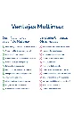 Limpiador de Vidrios Multimax Rinde 500ml x100ml (x36).webp